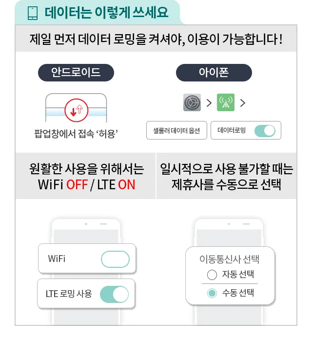 갤럭시 해외 데이터 로밍 차단방법 해제방법_6