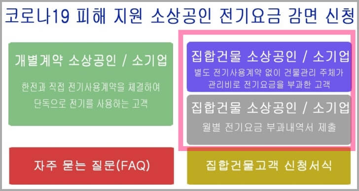 소상공인-전기요금-감면신청-선택창