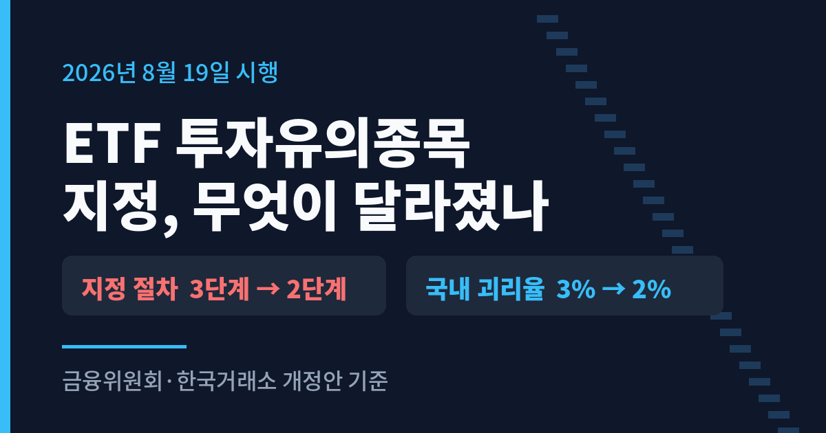 2026년 8월 19일 시행된 ETF 투자유의종목 지정 제도 변경 요약 - 지정 절차 3단계에서 2단계로, 국내 괴리율 관리 의무 3%에서 2%로 강화