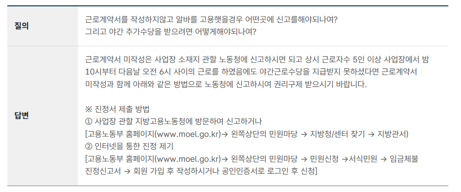 근로계약서 미작성