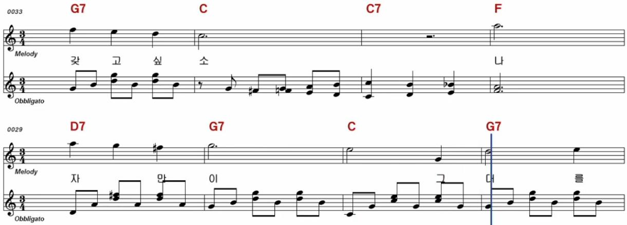 장은숙(송민도): 나 하나의 사랑 악보