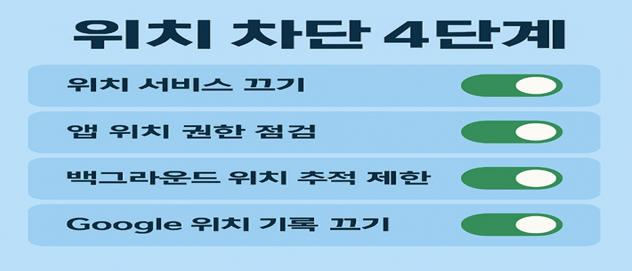 안드로이드 (삼성 포함) 위치기반 앱 차단법