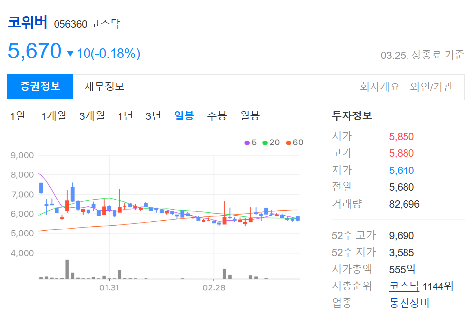 양자컴퓨터 관련주
