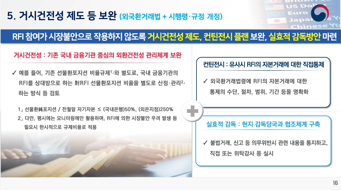 RFI 참여가 시장불안으로 작용하지 않도록 거시건전성 제도, 컨틴전시 플랜 보완, 실효성 감독방안 마련