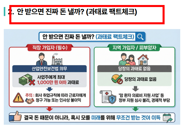 국가건강검진 대상자 조회 사이트 안내
