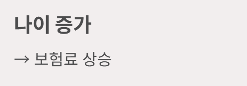 간병보험 필요성