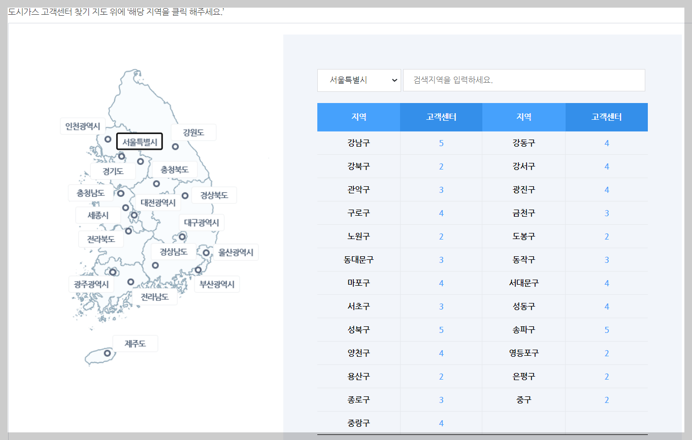 도시가스 고객센터