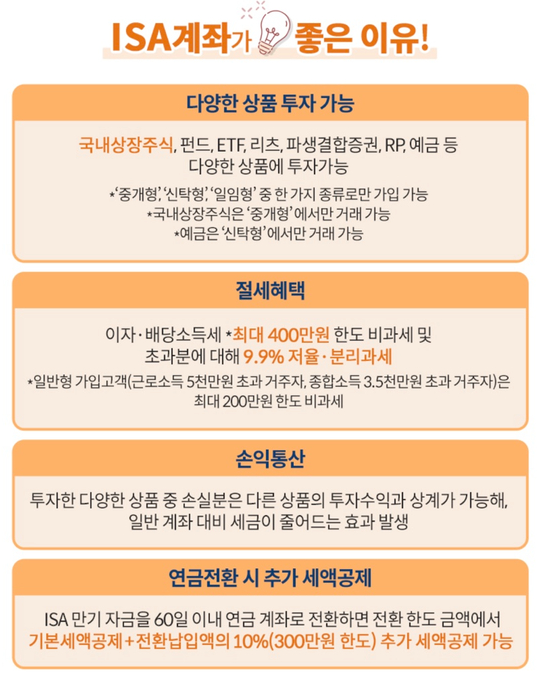 ISA 계좌란2