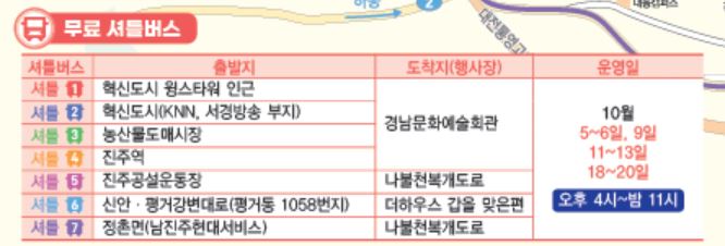 진주남강유등축제