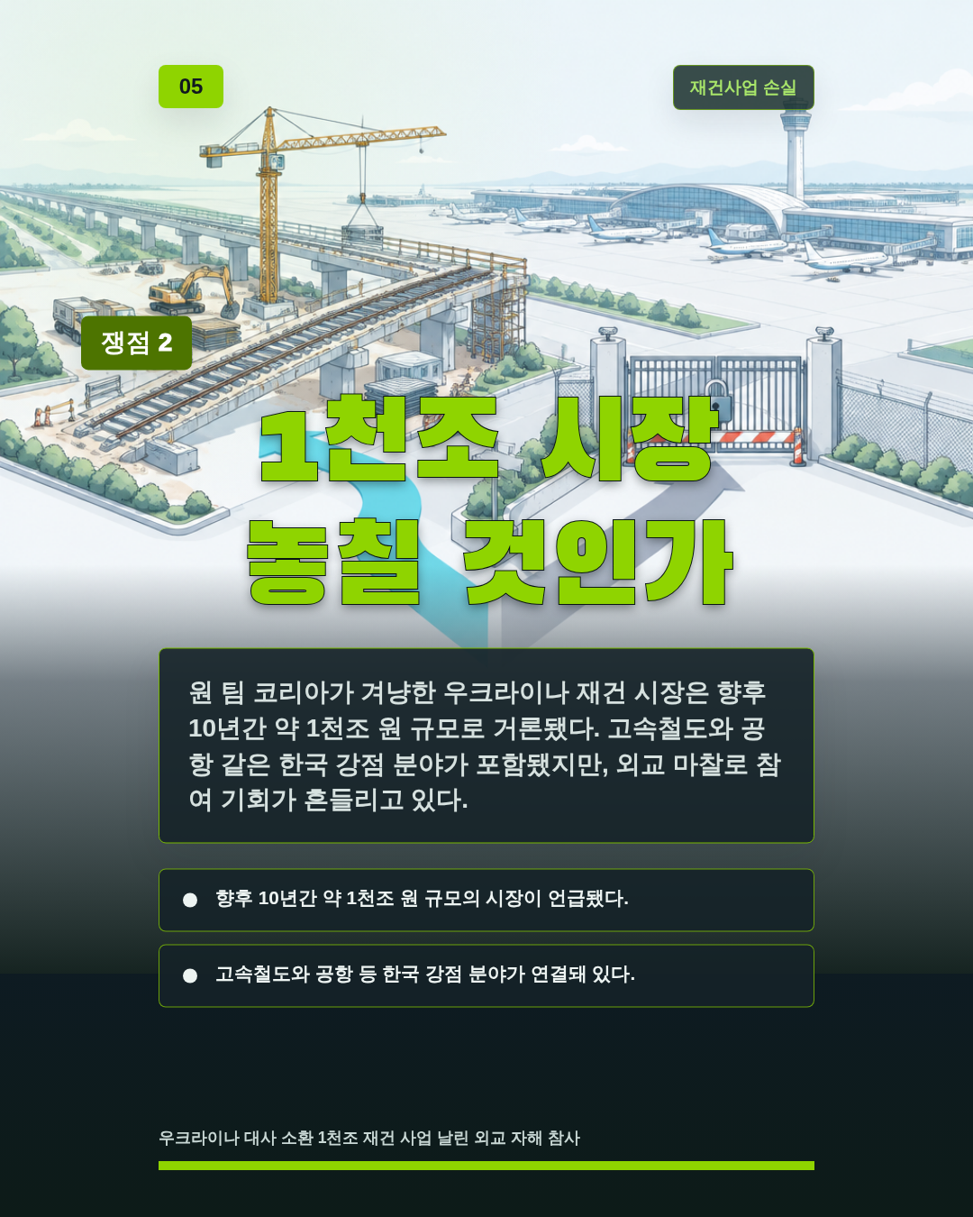 1천조 시장 놓칠 것인가