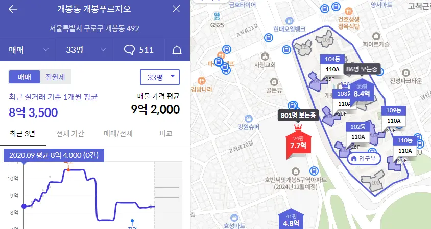 개봉푸르지오 시세