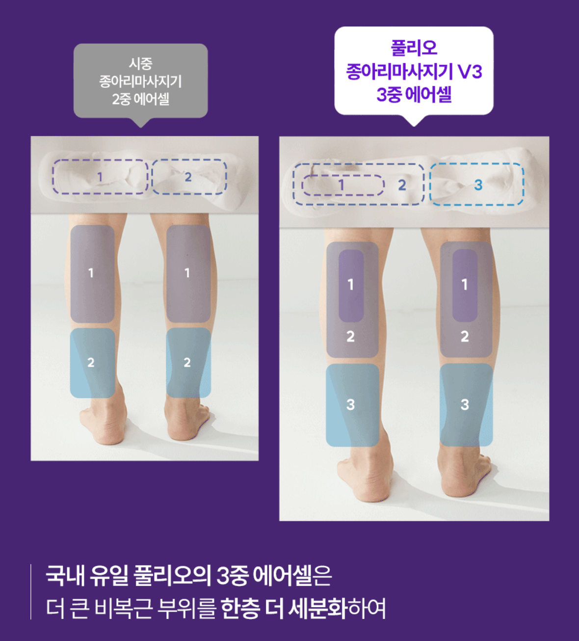 폴리오 종아리 마사지기 V3 사용법1