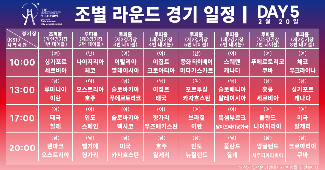 2024 부산 세계탁구선수권대회 대한민국 한국 경기 일정 시간 장소 언제 어디 신유빈 장우진 대한탁구협회 벡스코 폴란드 이탈리아1