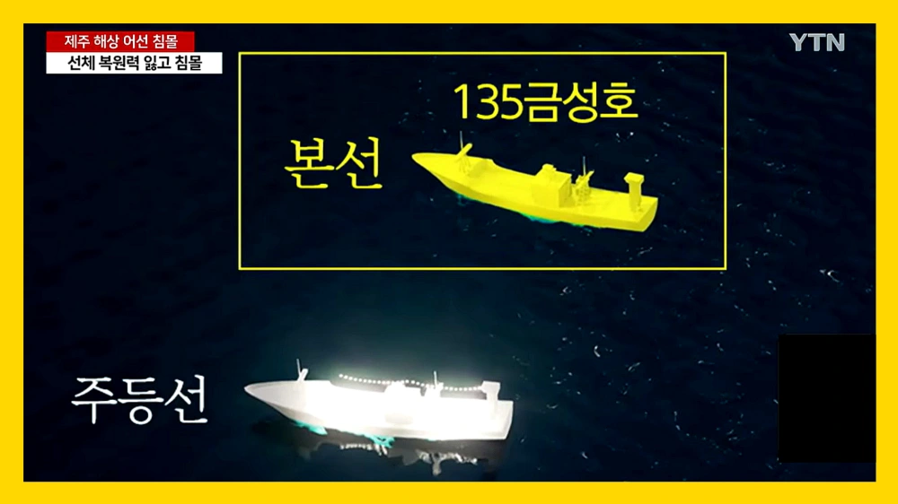 금성호-침몰-사고-실종자-골든타임