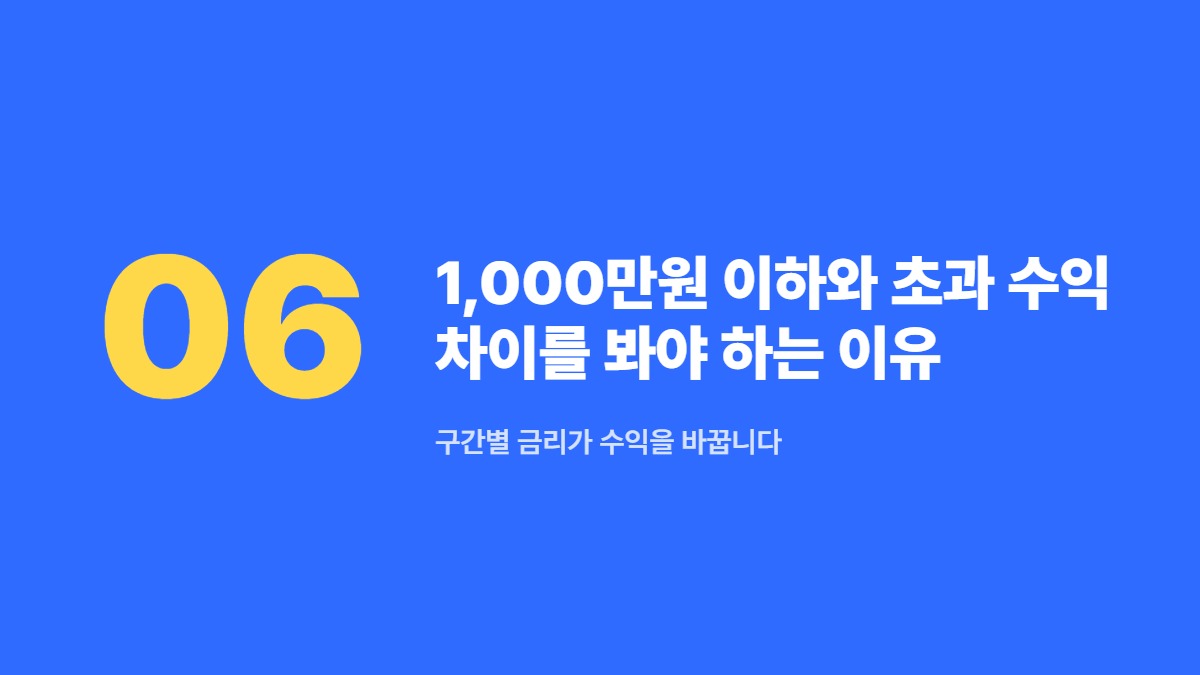 1,000만원 이하와 초과 수익 차이를 봐야 하는 이유 — 구간별 금리가 수익을 바꿉니다