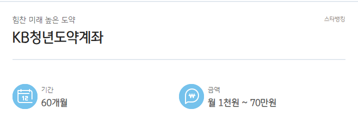 청년도약계좌 은행
