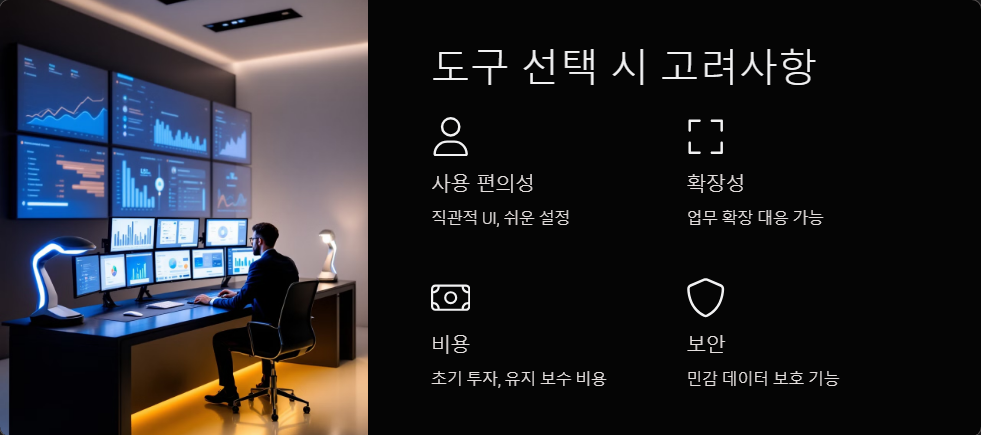 자동화도구