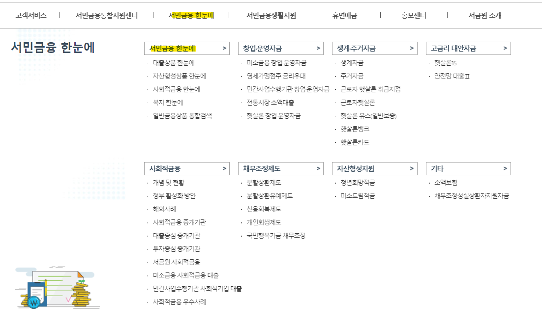 근로자햇살론