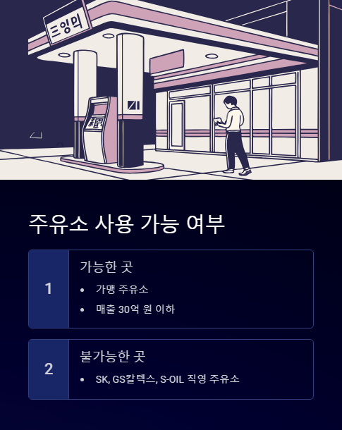 주유소 사용 가능 여부