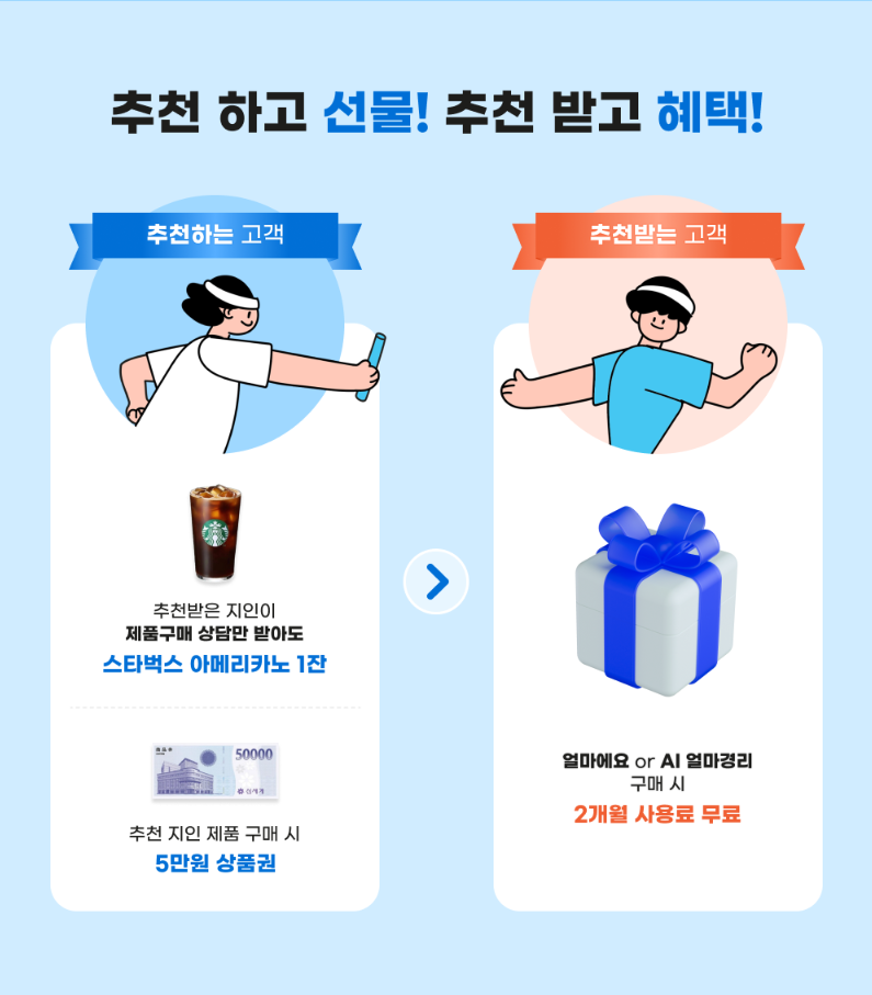 얼마에요 ERP