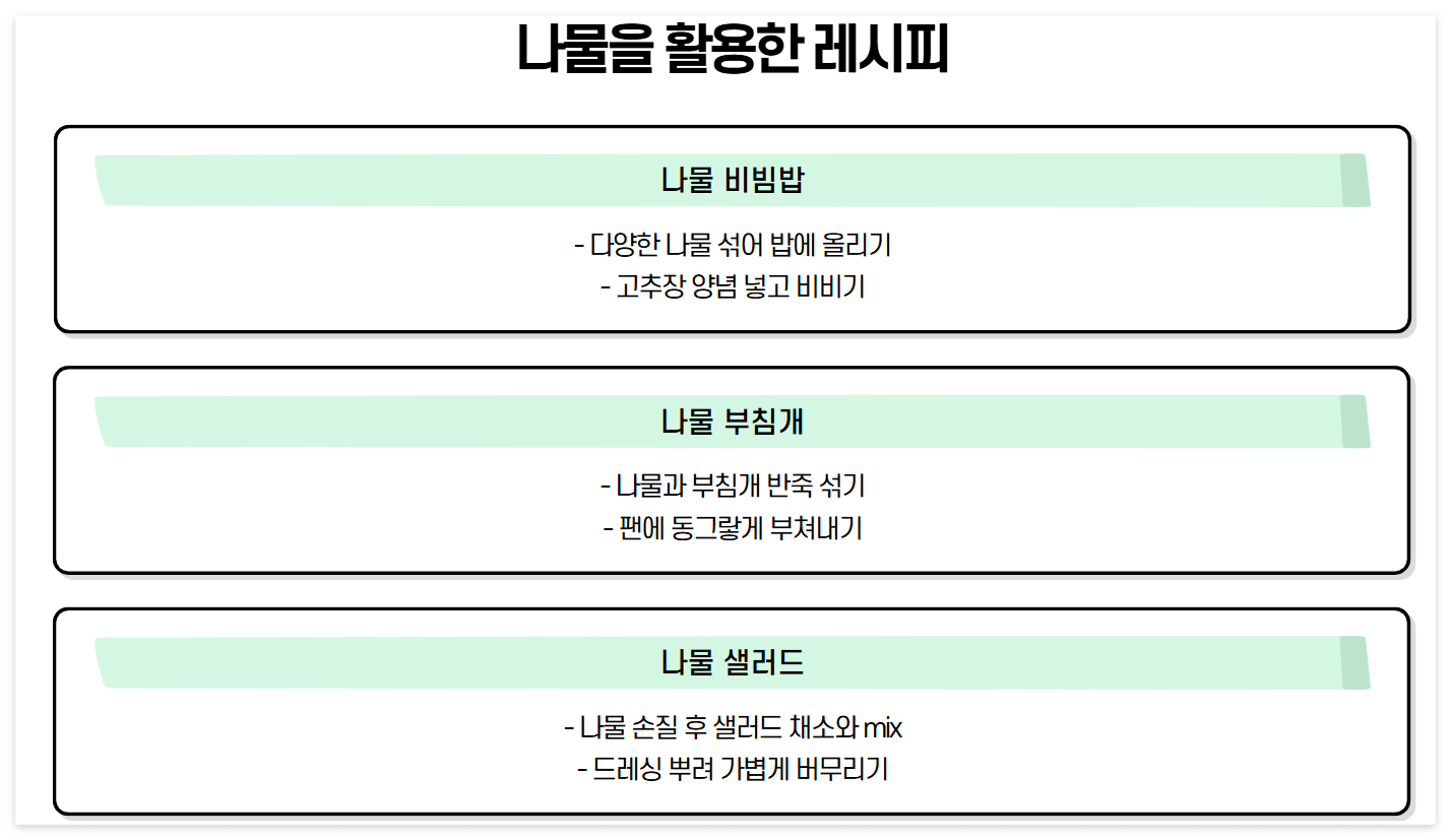 명절 남은 음식 100% 활용법! 버리지 말고 맛있게 재탄생시키는 초간단 레시피