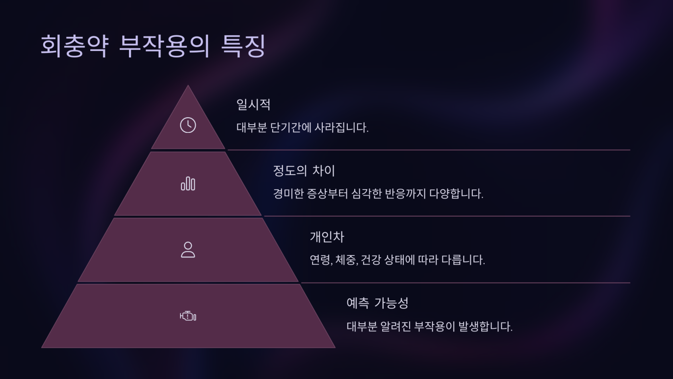 회충약 부작용 3