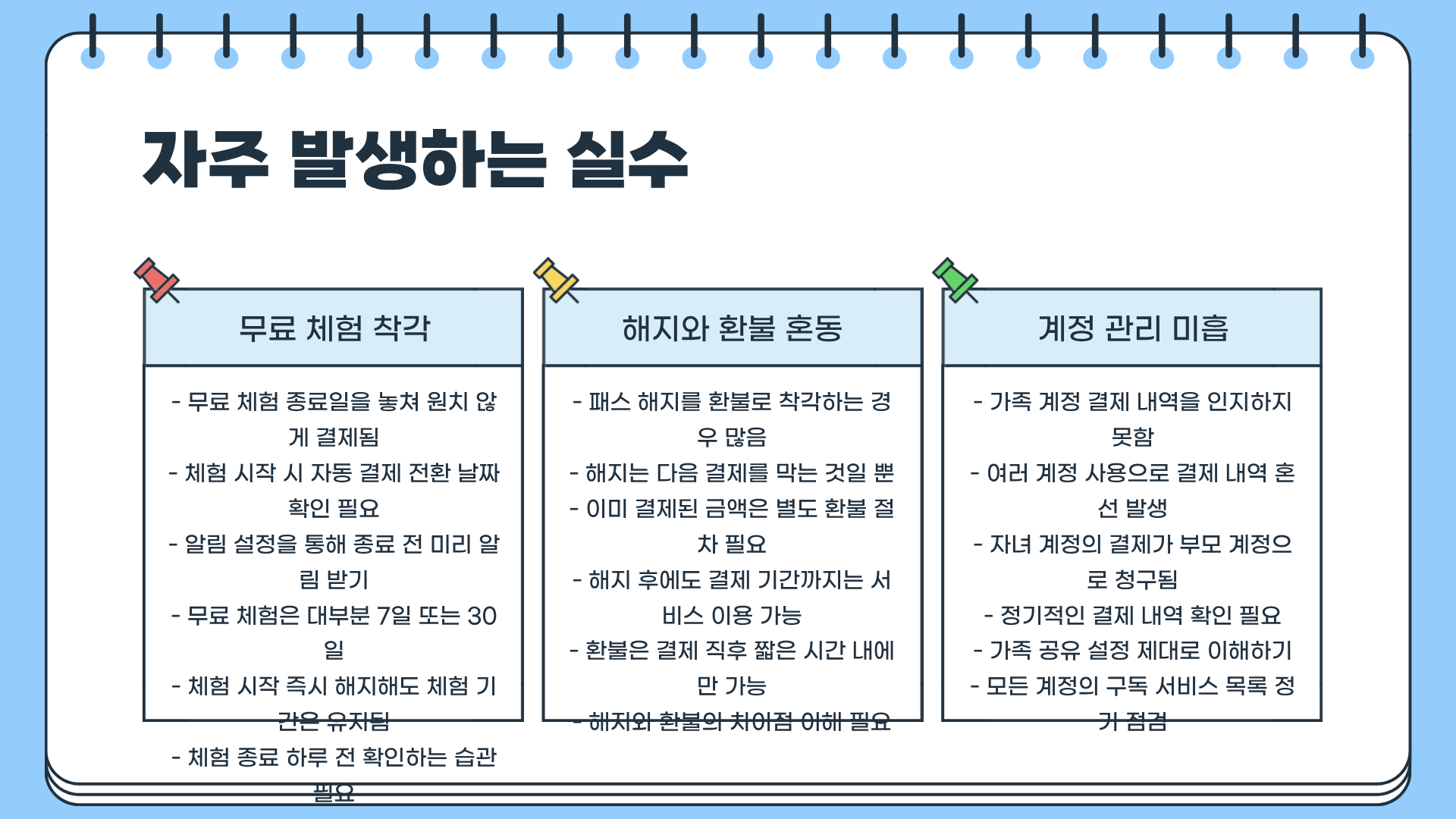 구글플레이 결제취소 ❘ 구글플레이 패스까지 완벽 정리