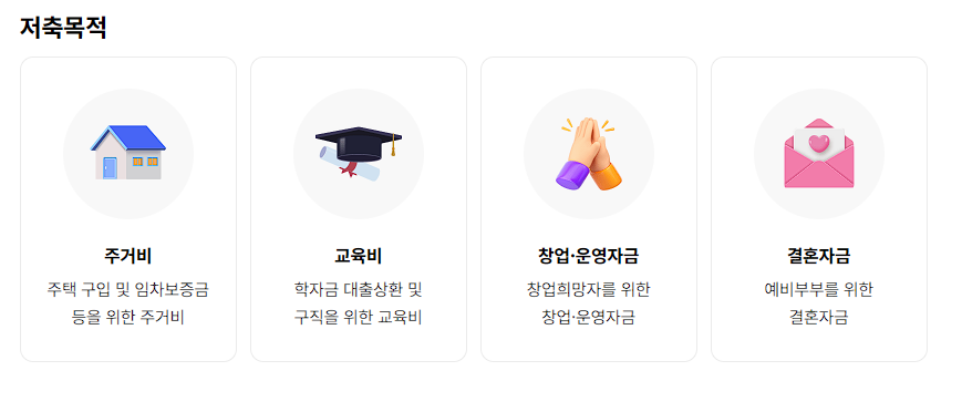 지원 혜택