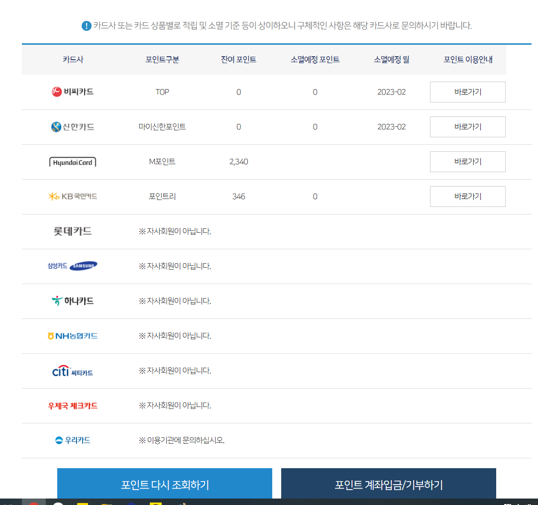 카드별 포인트