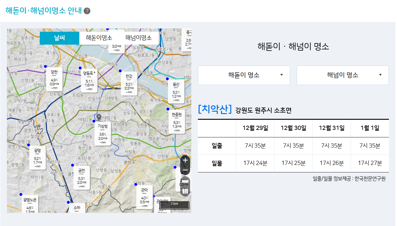 국립환경과학원 기상청 날씨누리