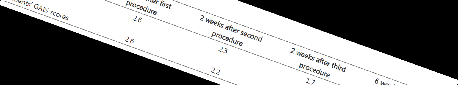 슈링크 부작용 효과 가격 후기