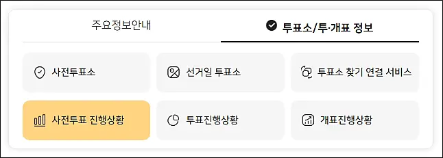 총선-사전투표-정보-진행현황
