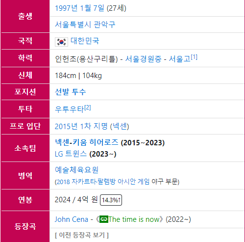 야구선수 최원태 프로필