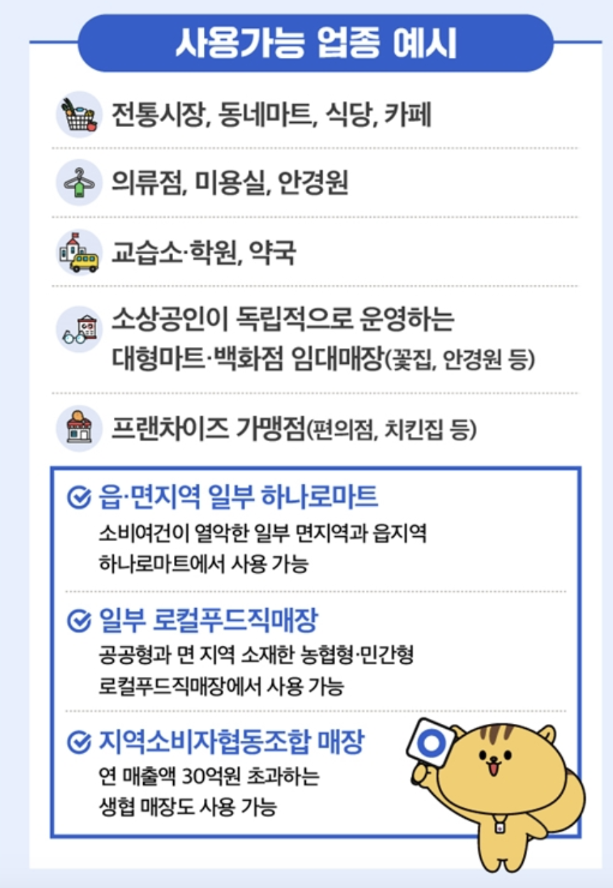 민생지원쿠폰-2차-민생지원금-민생회복-민생지원금신청-지원금대상