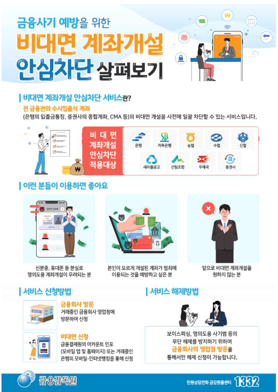 비대면계좌개설안심차단안내문