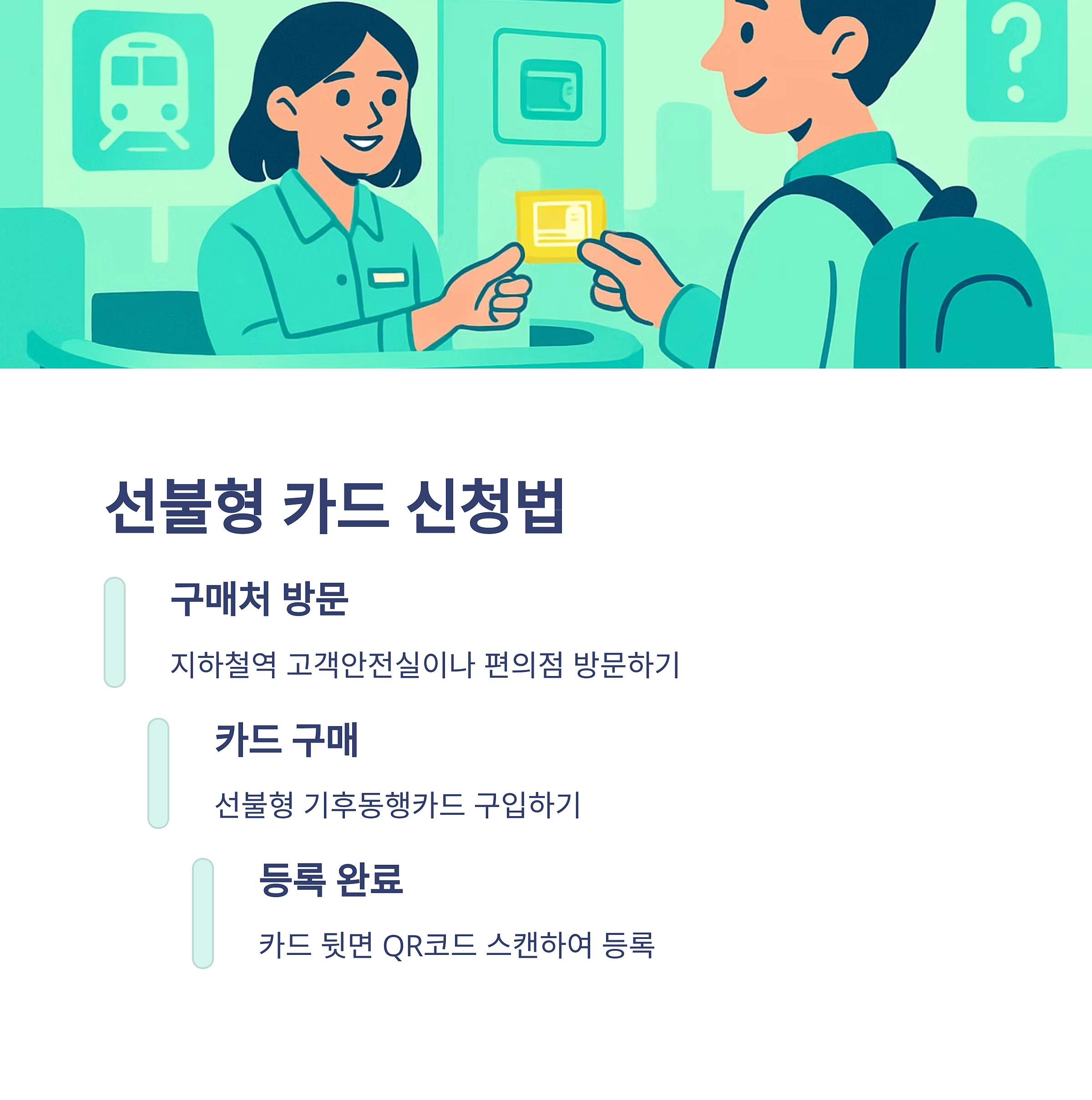쉽고 빠른 기후동행카드 신청방법