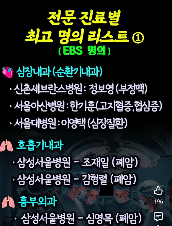 한국-명의-리스트