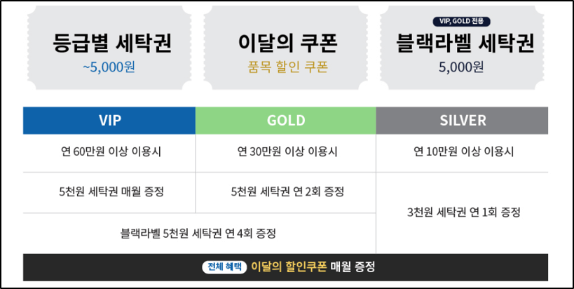 크린토피아 할인