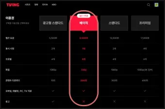 티빙 요금제 무료 드라마 추천_7