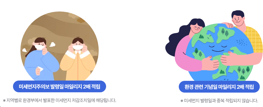 알뜰교통카드로 마일리지 최대 얼마? 어떻게 쓰지? (적립방법ㅣ적립기준ㅣ추가적립ㅣ적립금 조회ㅣ사용방법 총정리)