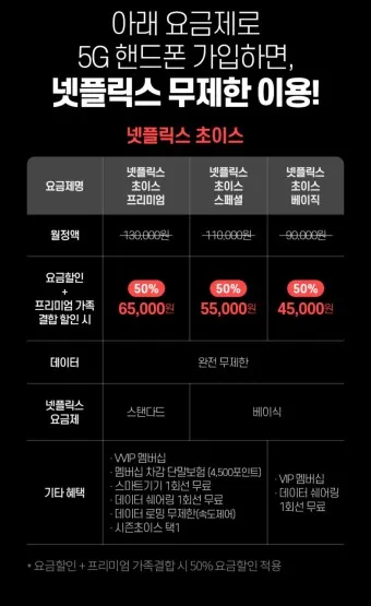 넷플릭스 요금제 해지방법 요금제 변경_4