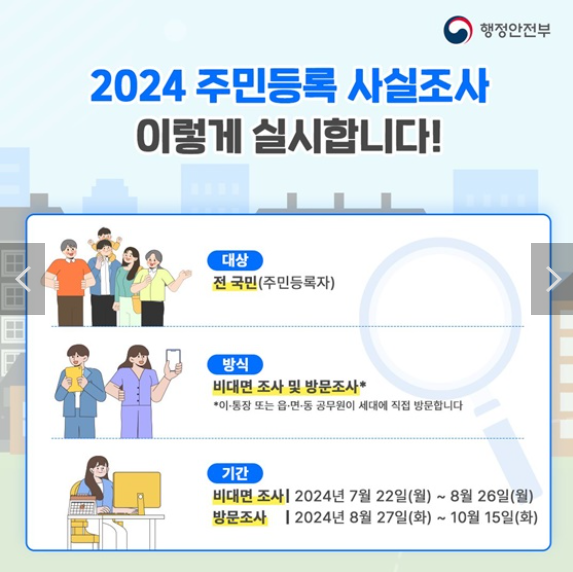 주민등록 비대면 사실조사