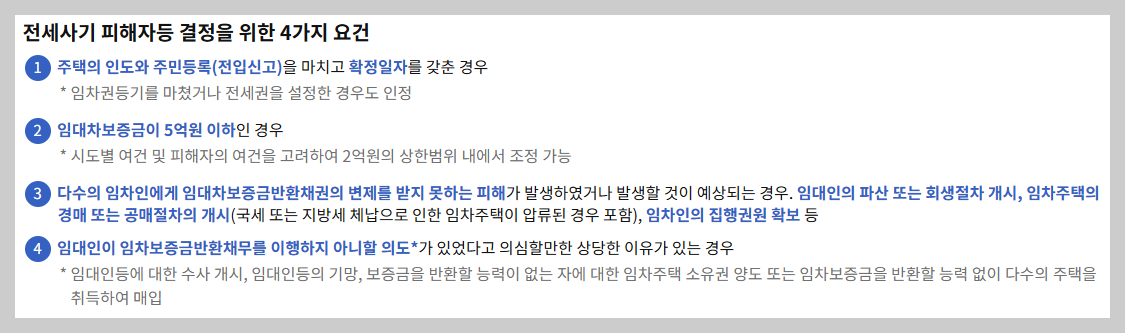 핵심 요건 4가지 상세히 파헤치기 📊