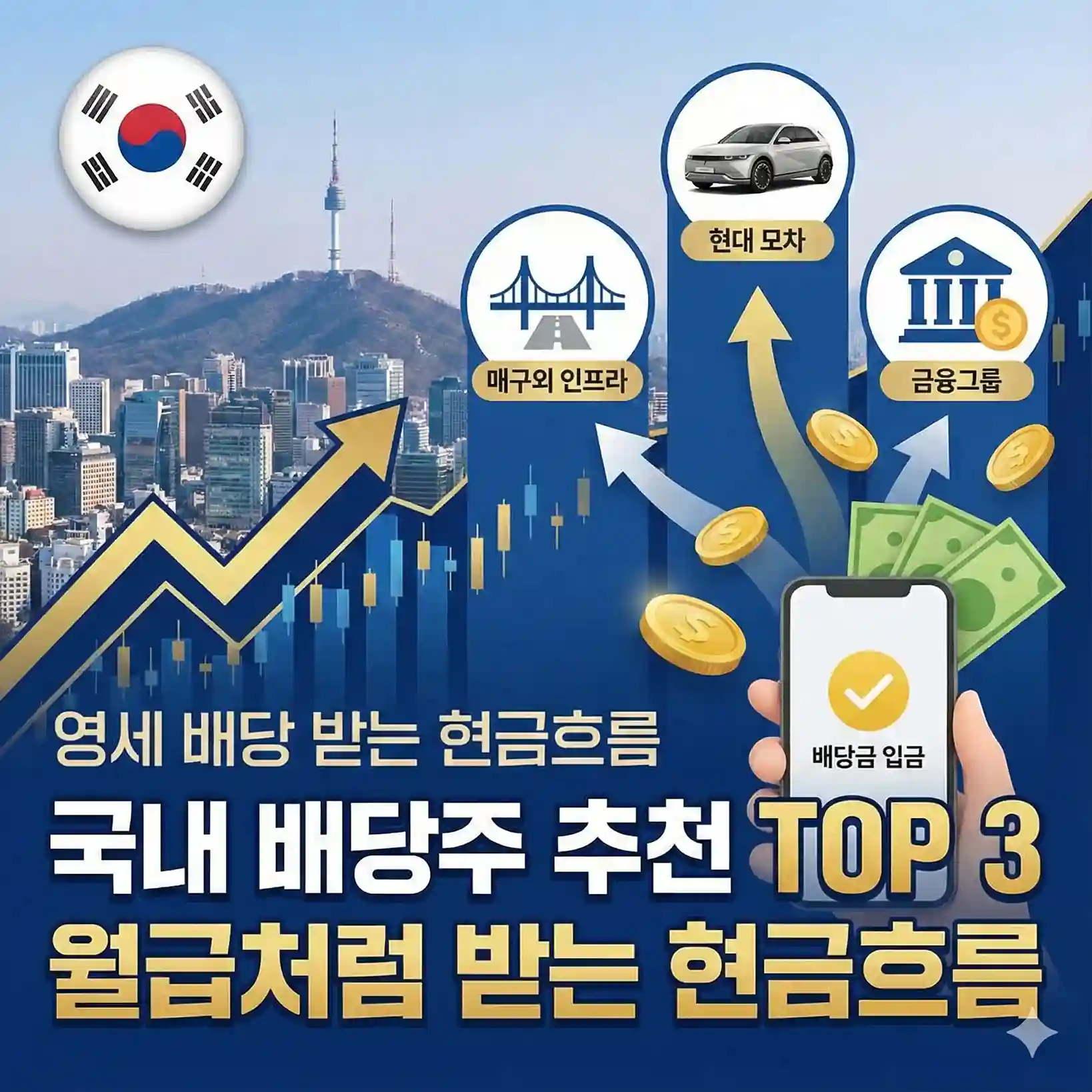 국내 배당주 추천: 월세처럼 매달 현금 꽂히는 알짜 종목 TOP 3 분석