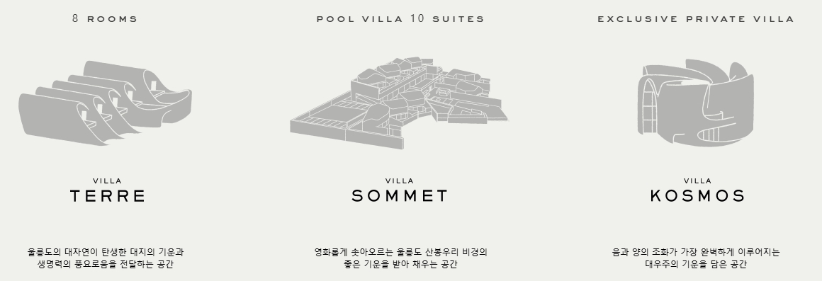 미우새 김준호 울릉도 숙소, 코스모스 리조트 호텔 풀빌라 가격&middot;예약&middot;할인 이벤트