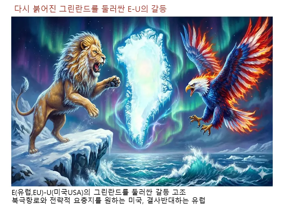 다시 붉어진 그린란드를 둘러싼 E-U 갈등