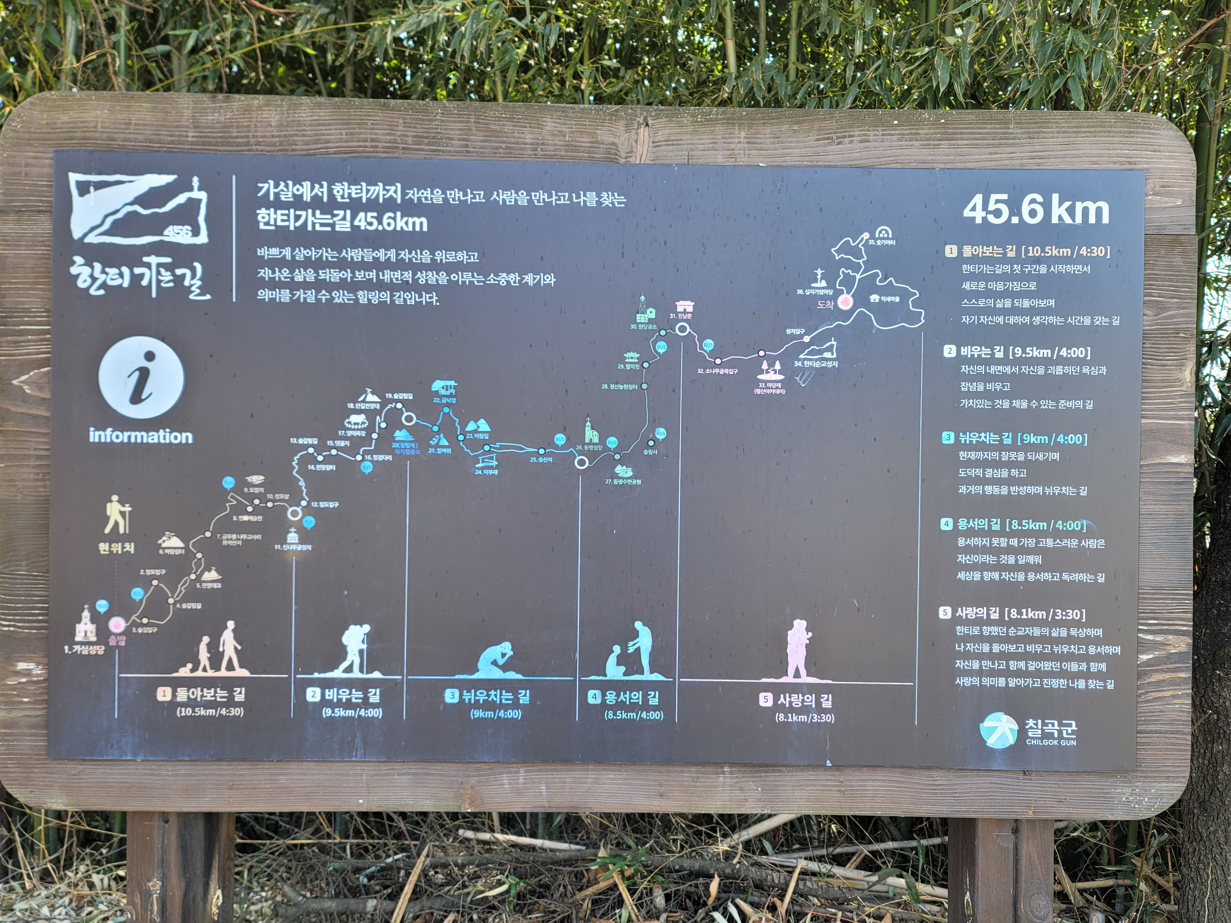 한티카는길 순례길의 안내