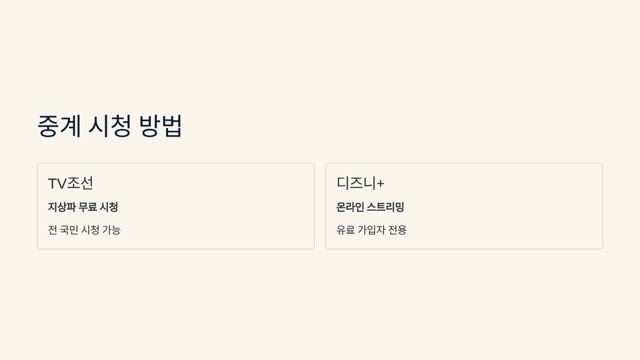 서울, 바르셀로나 축구 중계 무료