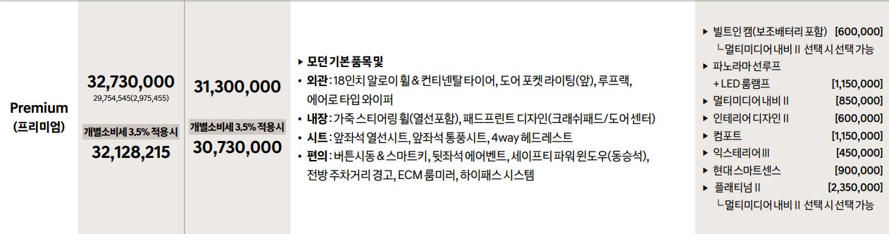 투싼 하이브리드 프리미엄