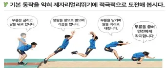 멀리뛰기 세계신기록 최신정리_4